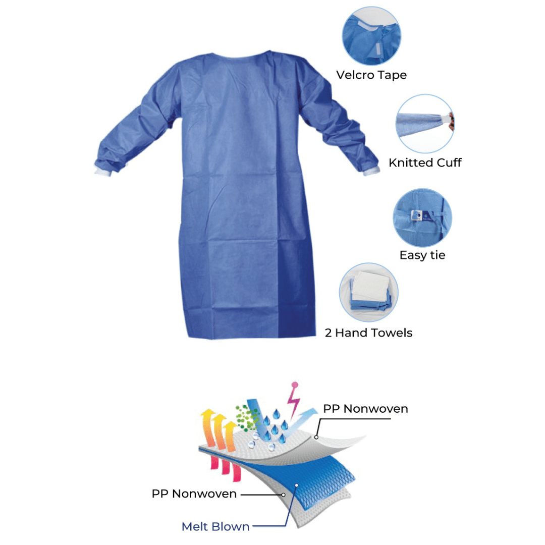 Connecx Isomecx, Standard Surgical Gown - Image 2