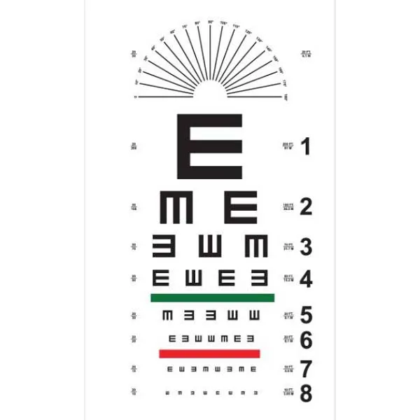 Snellen Eye Chart E-Type | Distance Vision Testing Chart | Frago Impex
