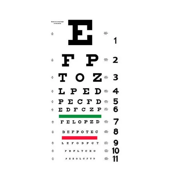 Snellen Eye Chart Alphabet-Type-II | Distance Vision Testing Chart | Frago Impex